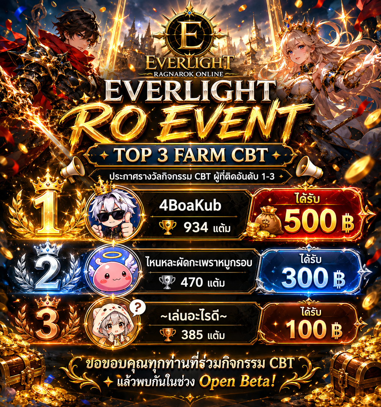 Everlight RO